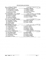 horaires du car